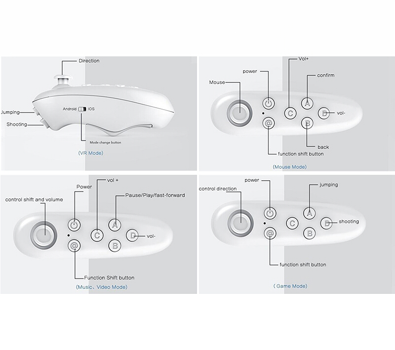 3D VR Glasses Set - Image 15