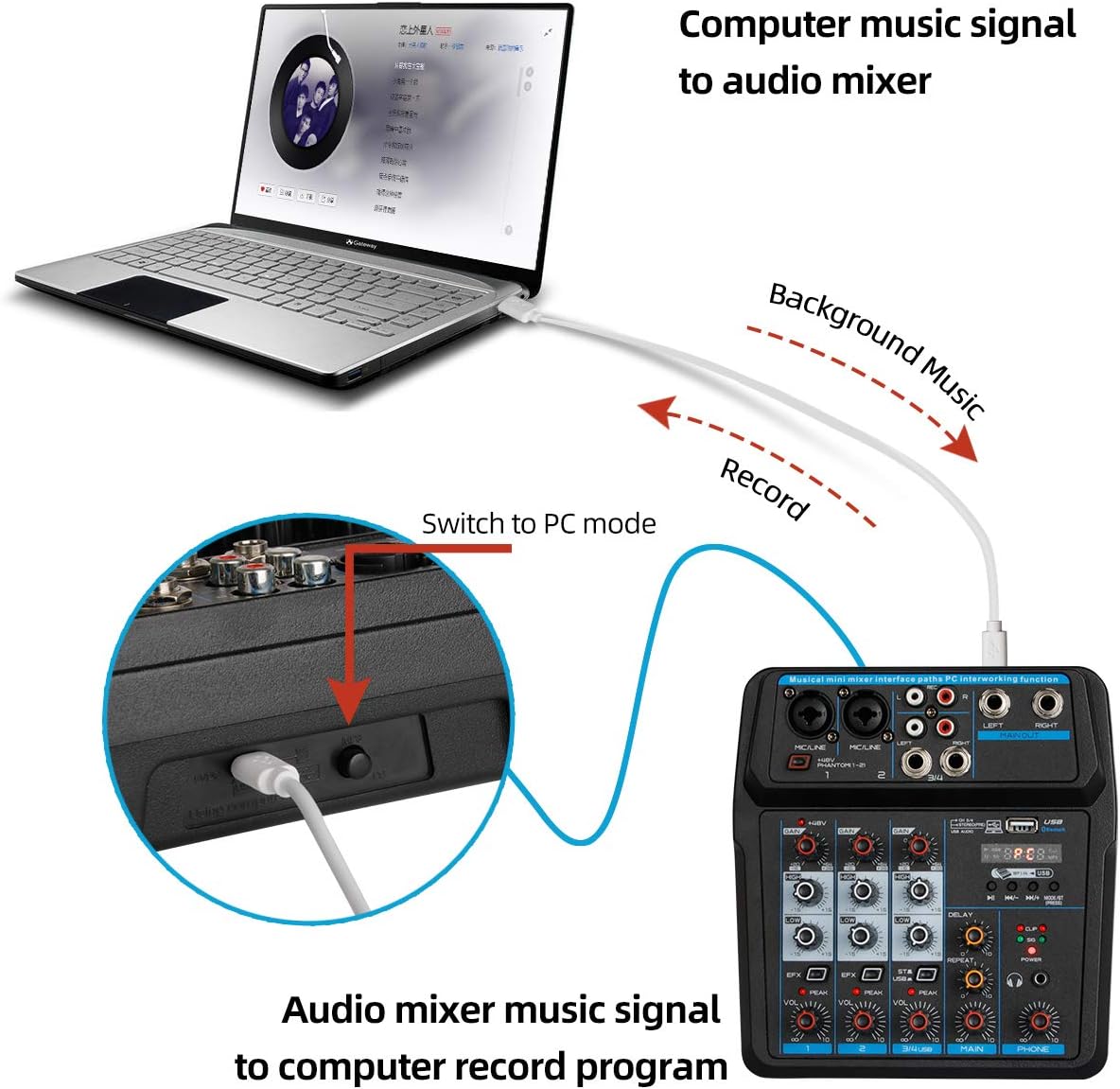 Depusheng U4 Portable Mini Mixer 4 Channel Audio DJ Console with Sound Card, USB, 48V Phantom Power for PC Recording Singing Webcast Party - Image 5